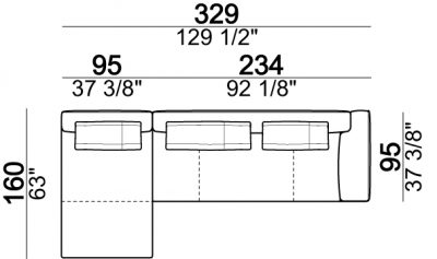 Dimensions composition B