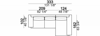 Dimensions composition C Ego