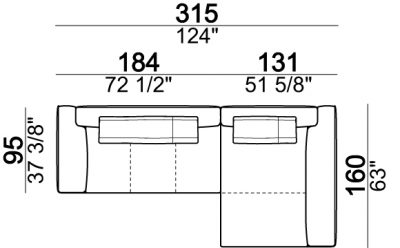 Dimensions composition D