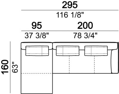 Dimensions composition I