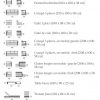 Modules and dimensions Garden furniture Elisa