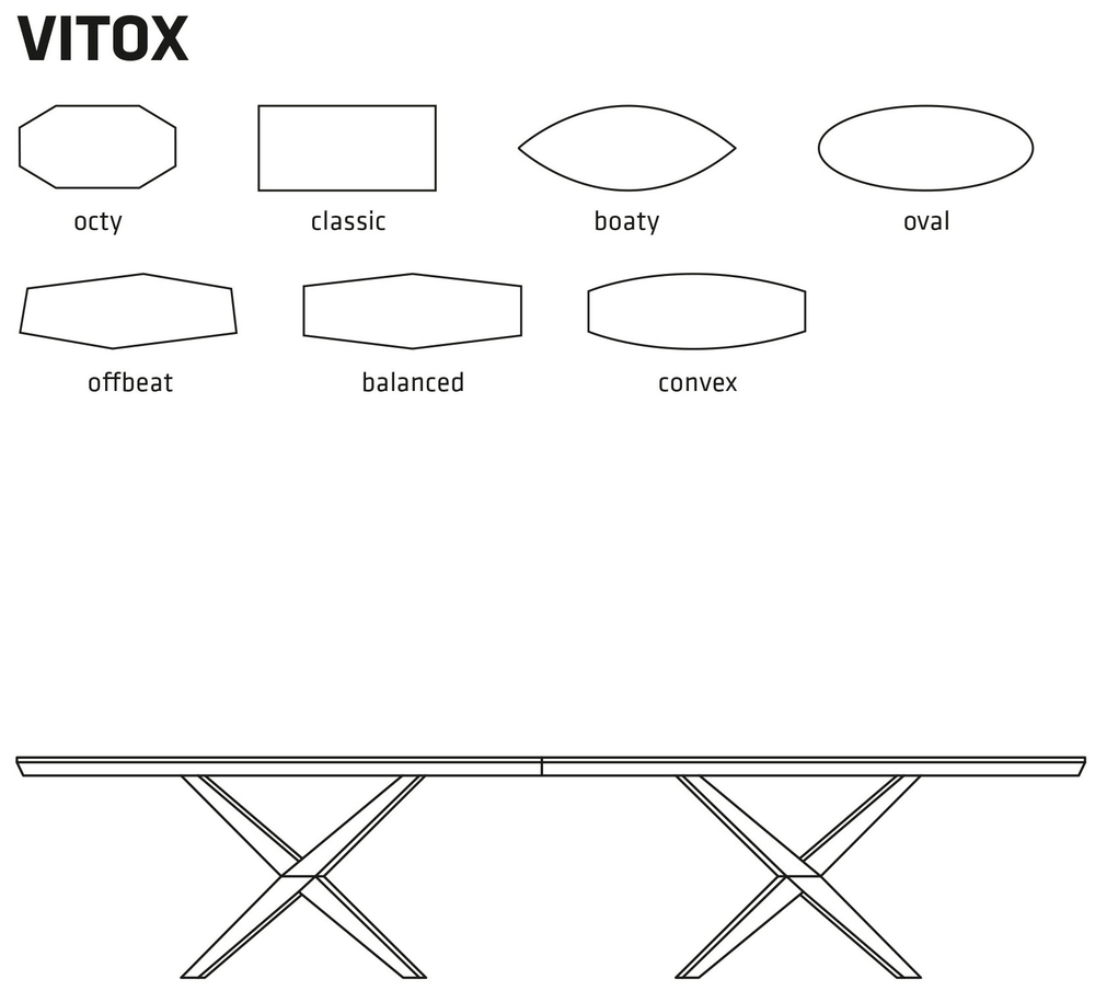 table shapes